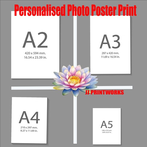 Personalised photo poster - personalised,
